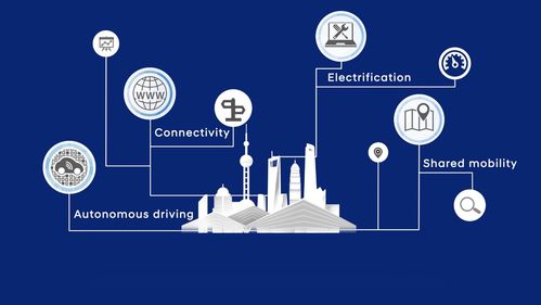 構筑鐵三角研發矩陣，現代加速塑造中國前瞻研發體系應用及技術服務