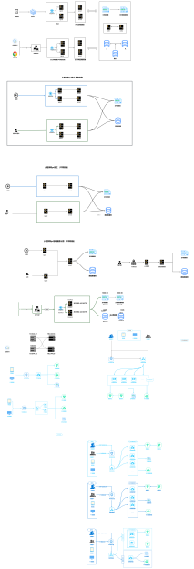 微服務技術(shù)架構(gòu)的應用及技術(shù)服務