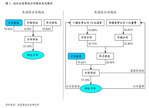 科陸電子關于公司監(jiān)事2023年度薪酬確定及2024年度薪酬方案的公告解讀與應用